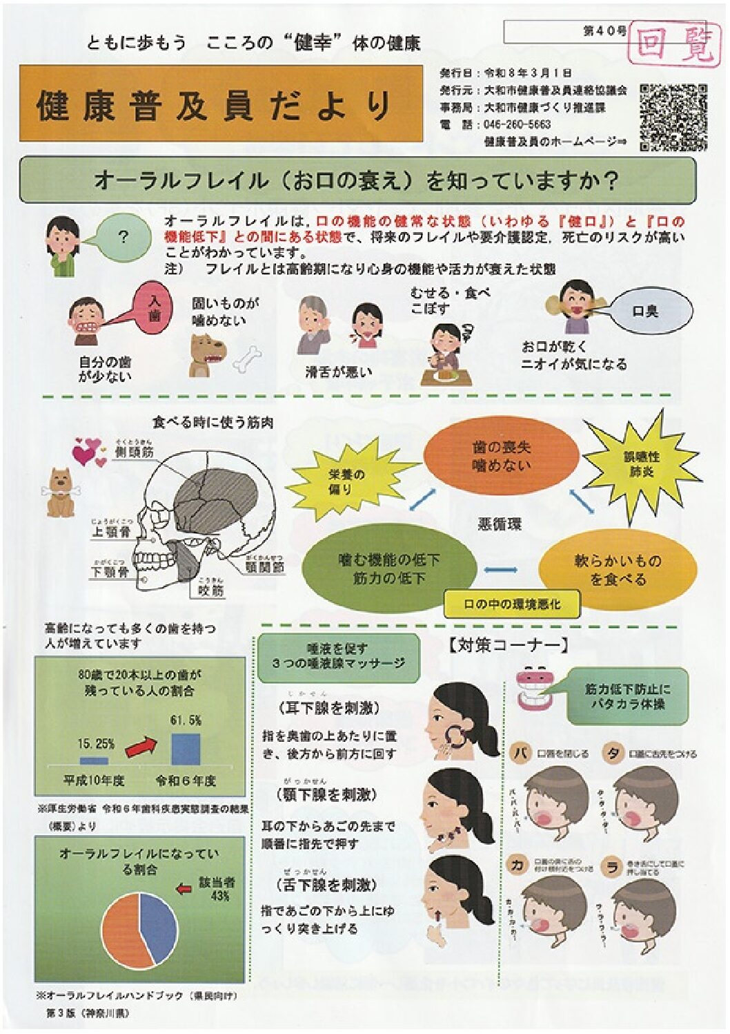 2603期_配布物_02_健康普及員だより_40号